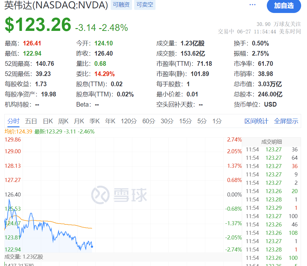 “特朗普急忙推责：一季度GDP下滑归咎于拜登！”