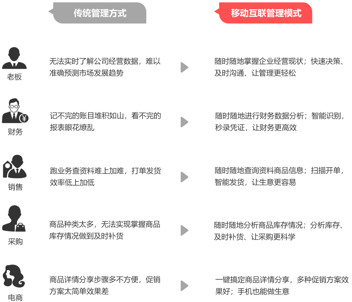 澳门管家婆100%精准资料图片大全,词语释义、解释和落实和警惕虚假宣传-全面释义、解释和落实