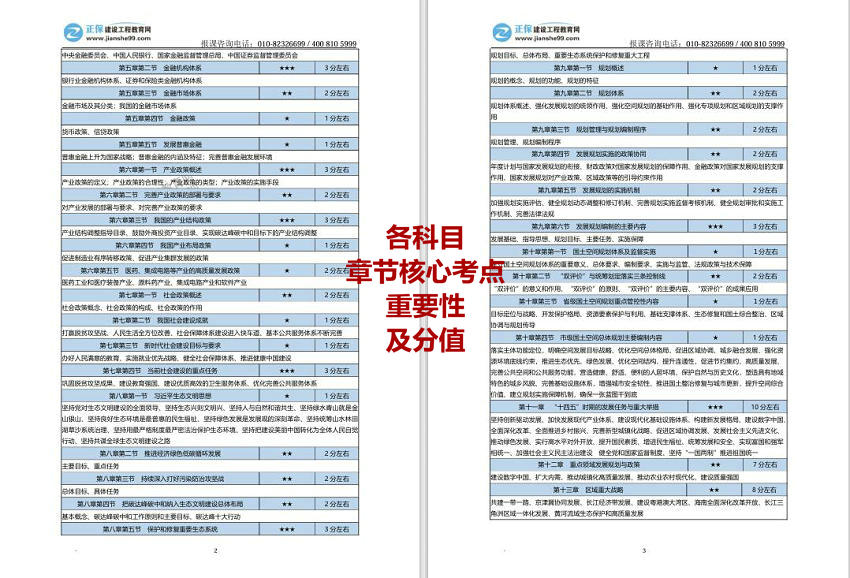 快评 第8页