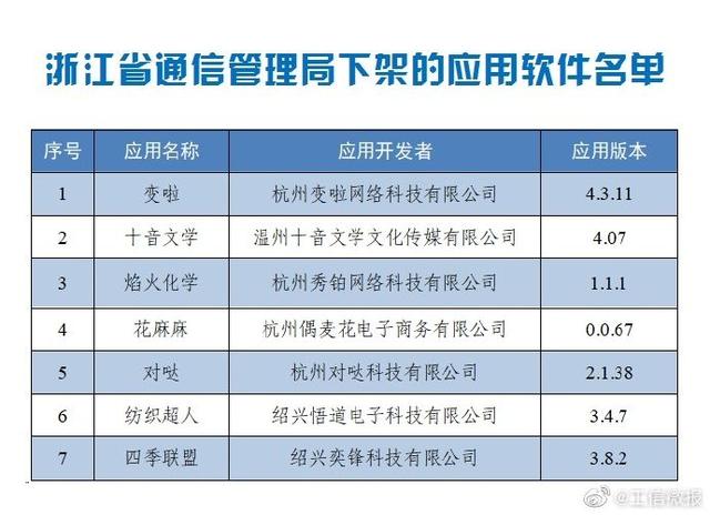 2025新澳门天天免费精准和新澳2025精准正版图库,全面释义、解释与落实与警惕虚假宣传-全面释义、解释与落实 解析与释义
