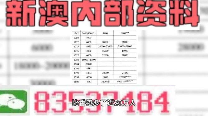 文章释义 第6页