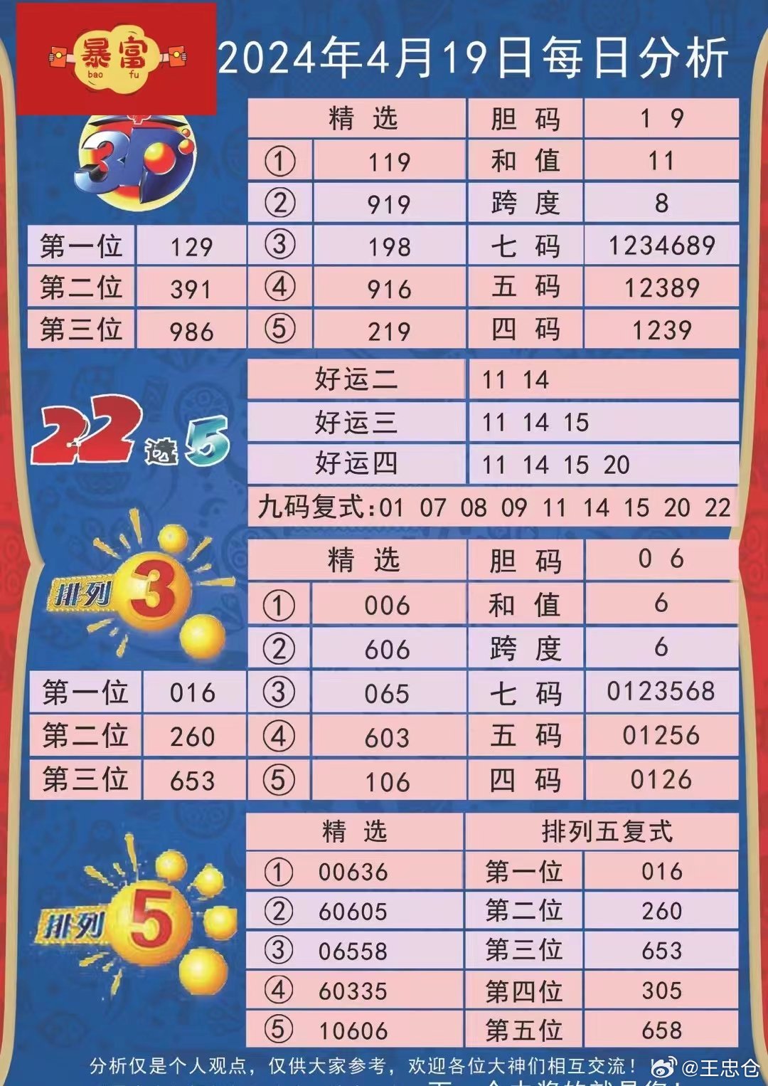 深入理解>2025年新澳今晚资料和澳门管家婆100%精准,全面释义与解答落实