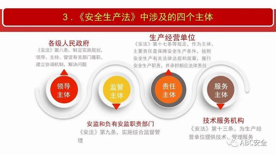 >2025年新奥正版免费挂牌灯牌,全面释义、解释和落实和警惕虚假宣-全面释义、解释和落实