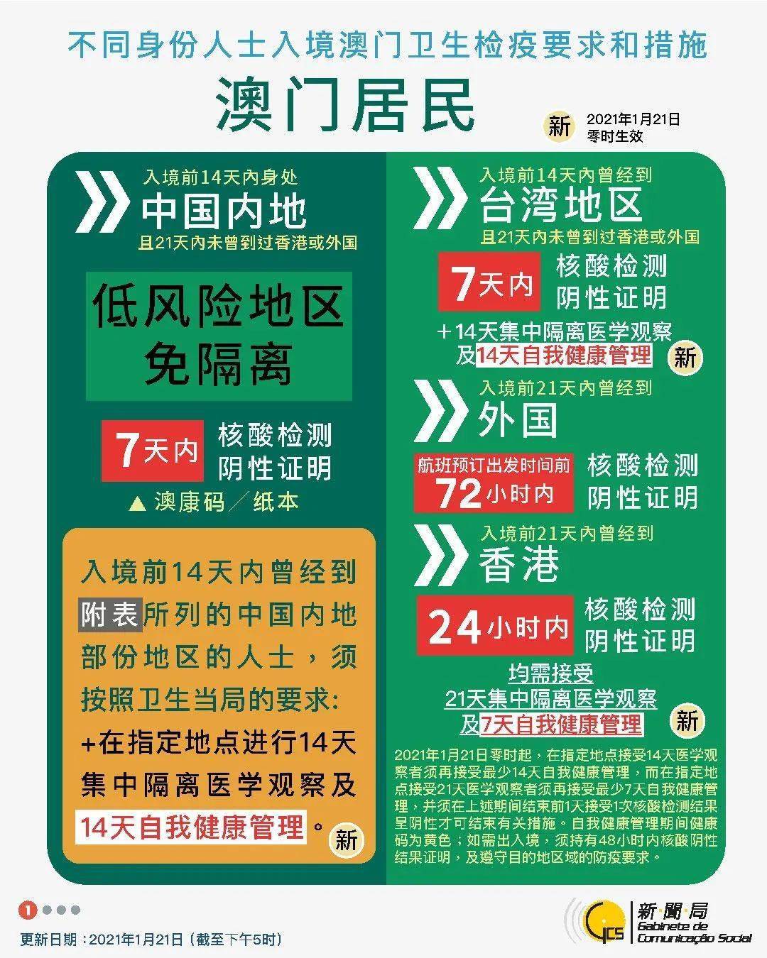 新澳门2025年正版免费和新澳2025最新版免费,全面释义、解释与落实与警惕虚假宣传-全面释义、解释与落实