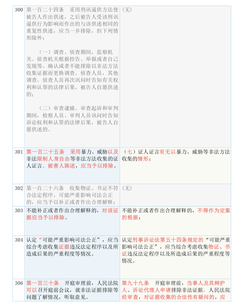 2025精准免费资料大全,词语释义、专家解析解释与落实与警惕虚假宣传